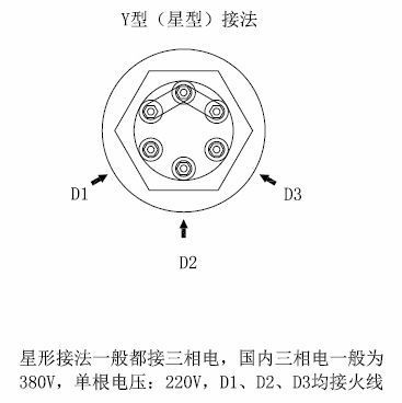 Y形接法