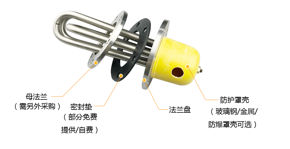 法蘭加熱管細節(jié)圖片