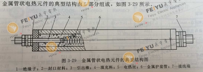 電加熱管結(jié)構(gòu)圖